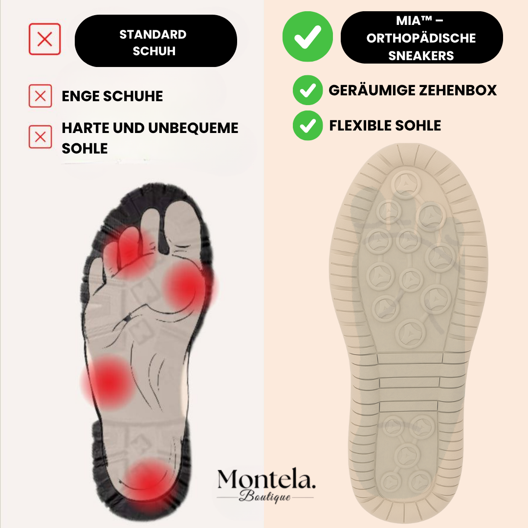 Mia™ – Comfortable & Pain-Free Orthopedic Sneakers